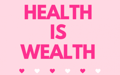 Taking An Assessment Of Where Your Life Is Going And Where You Want It To Go