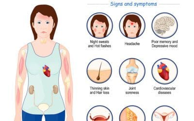 The Change That Changes Everything: Menopause